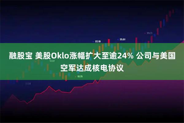融股宝 美股Oklo涨幅扩大至逾24% 公司与美国空军达成核电协议